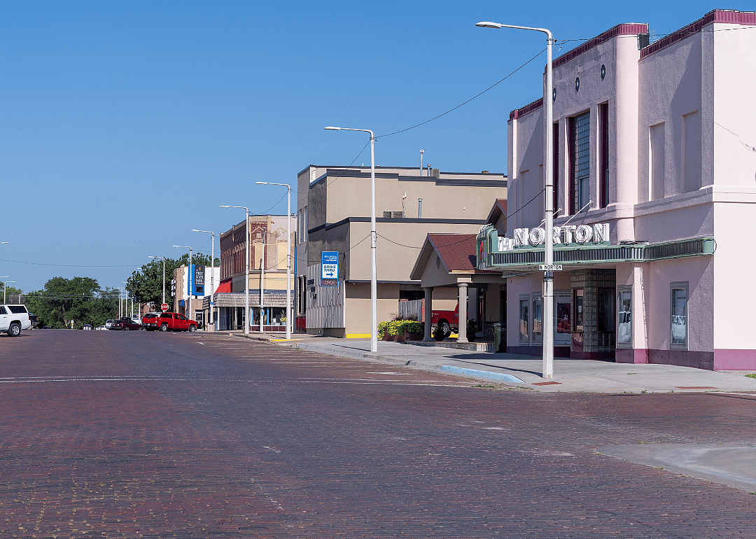 #34. Norton County