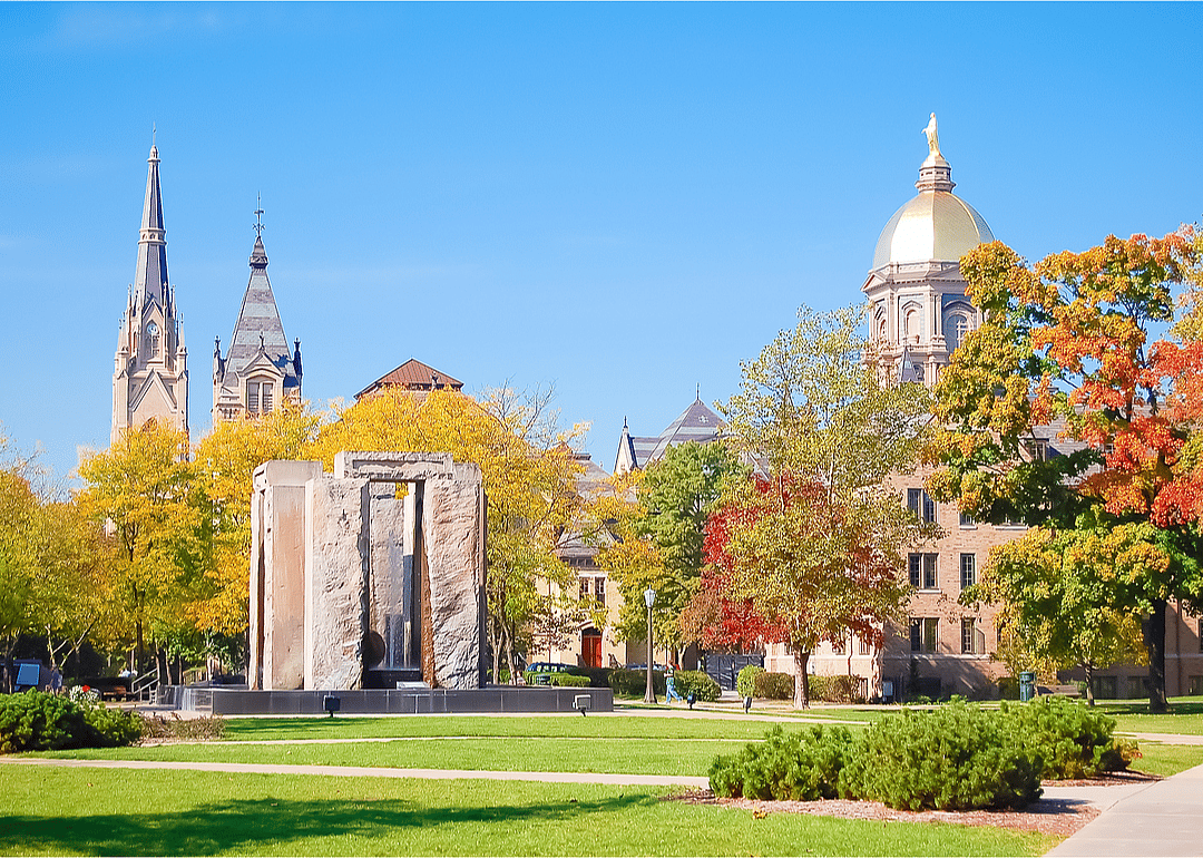 #28. University of Notre Dame