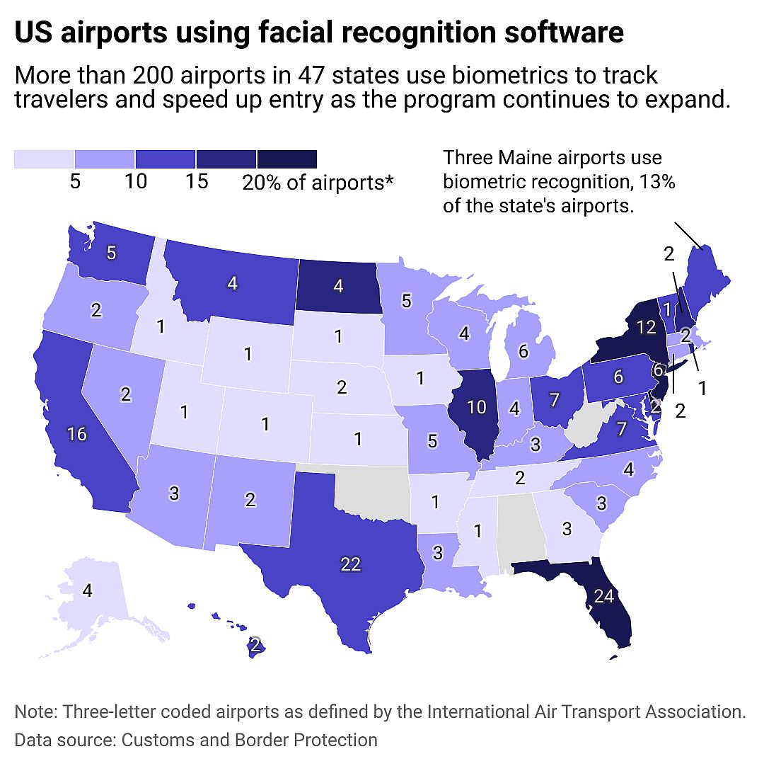 Facial recognition program continues its expansion
