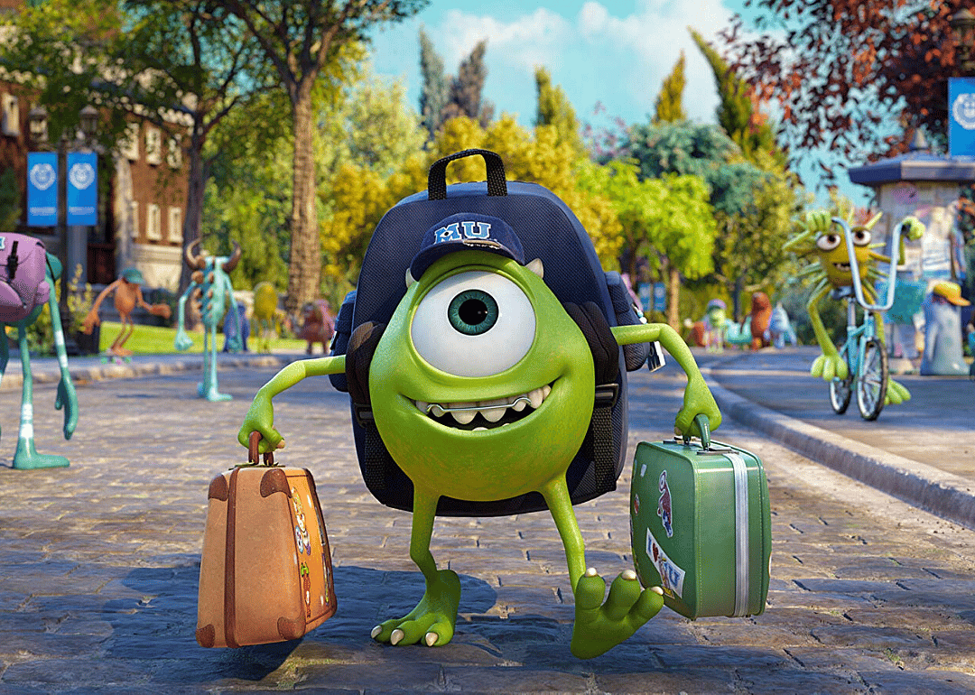 #22. Monsters University (2013)