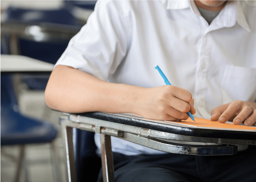 Alaska: Frontier Charter School