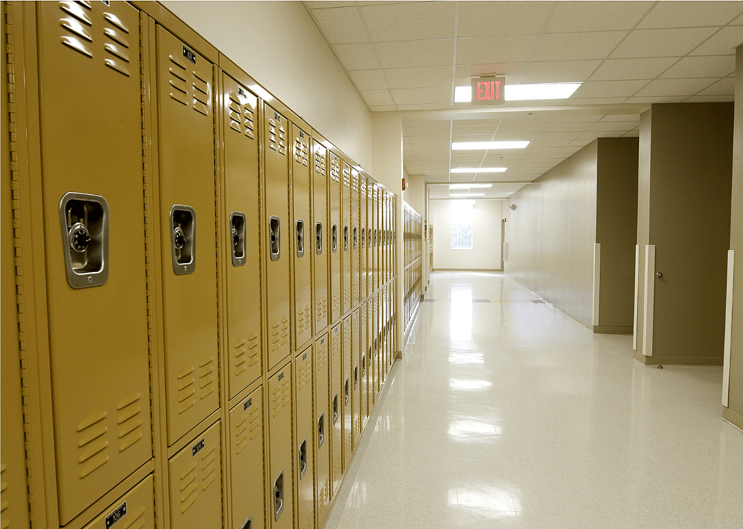 South Dakota: No charter schools