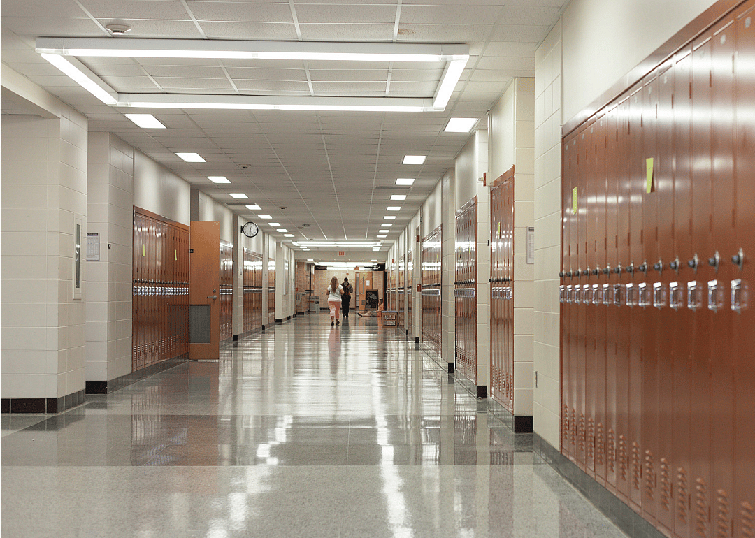 Vermont: No charter schools