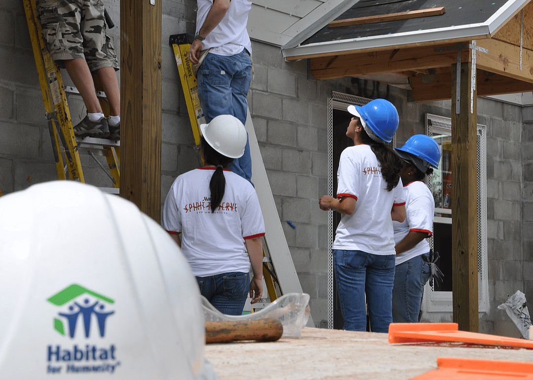 Habitat For Humanity of Spartanburg