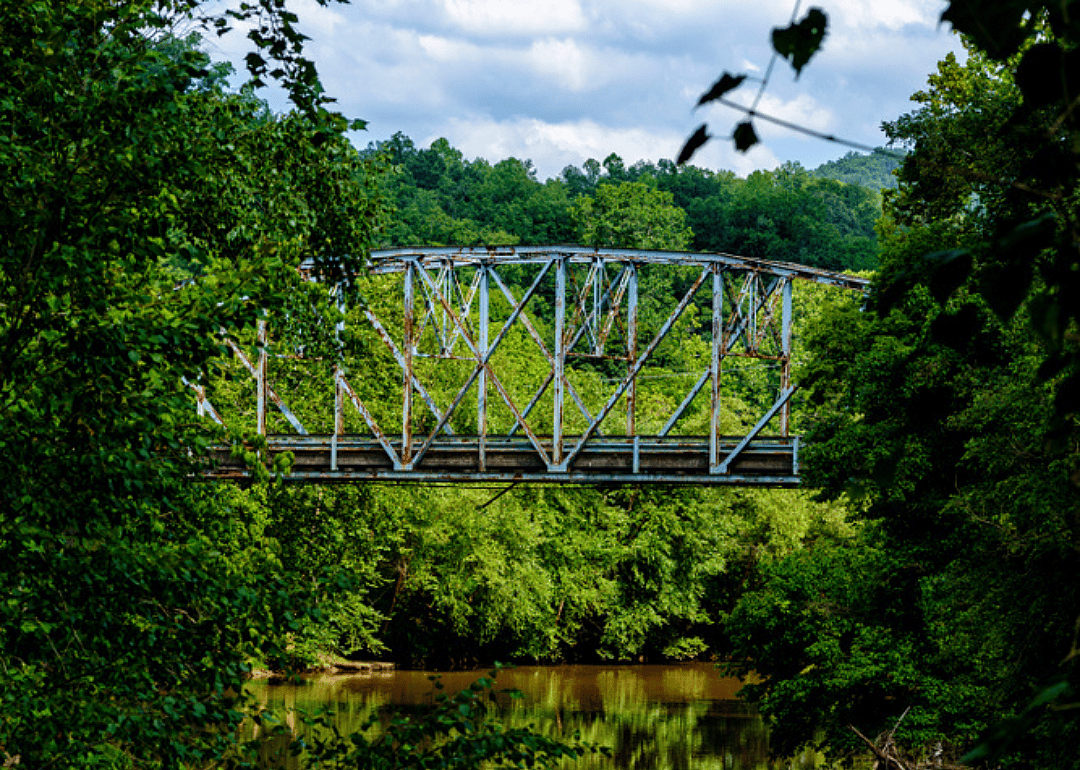 #10. Clay County