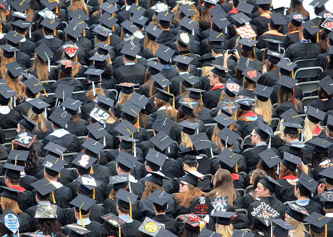Students are taking longer to graduate college