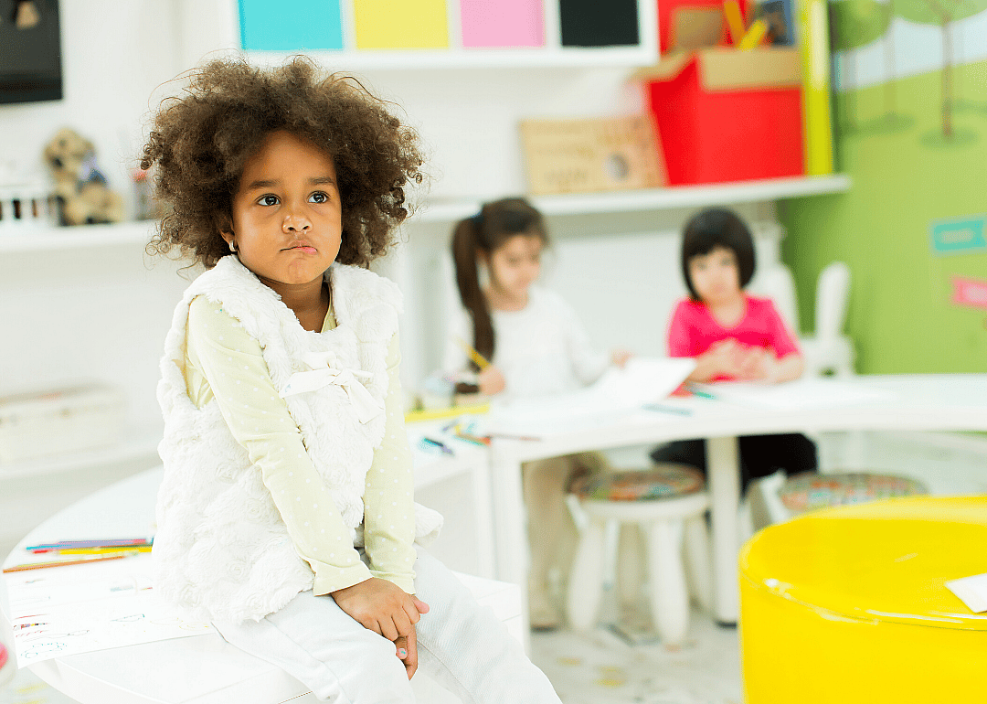 Before/after school child care programs: $168,750