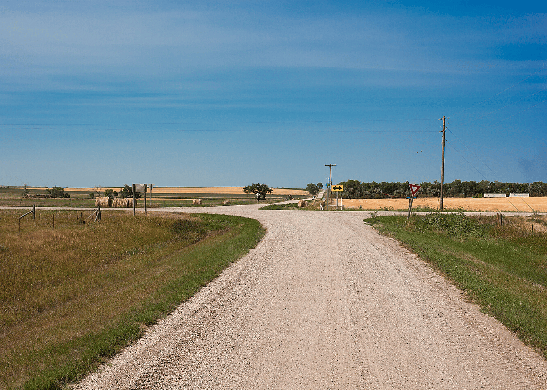 South Dakota: Campbell County