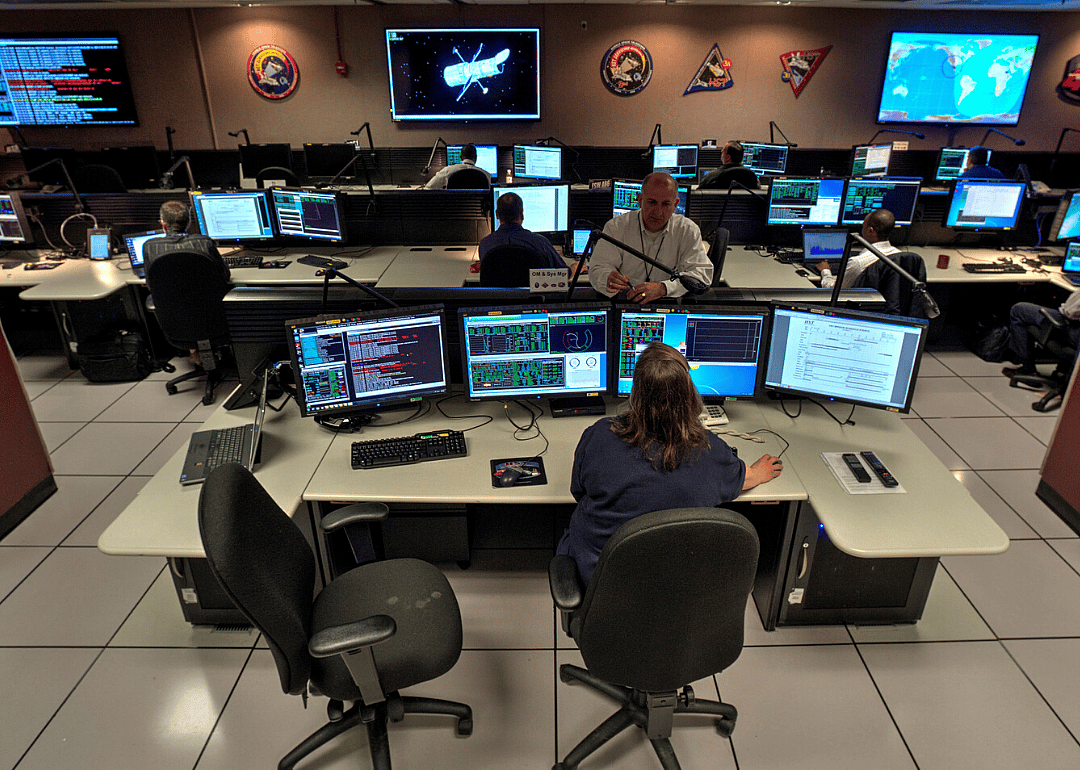 Hubble Control Center