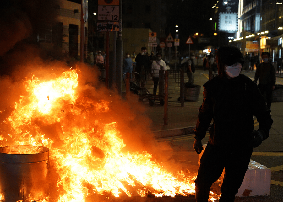 Feb. 29, 2020: More than 100 arrested at Mong Kok