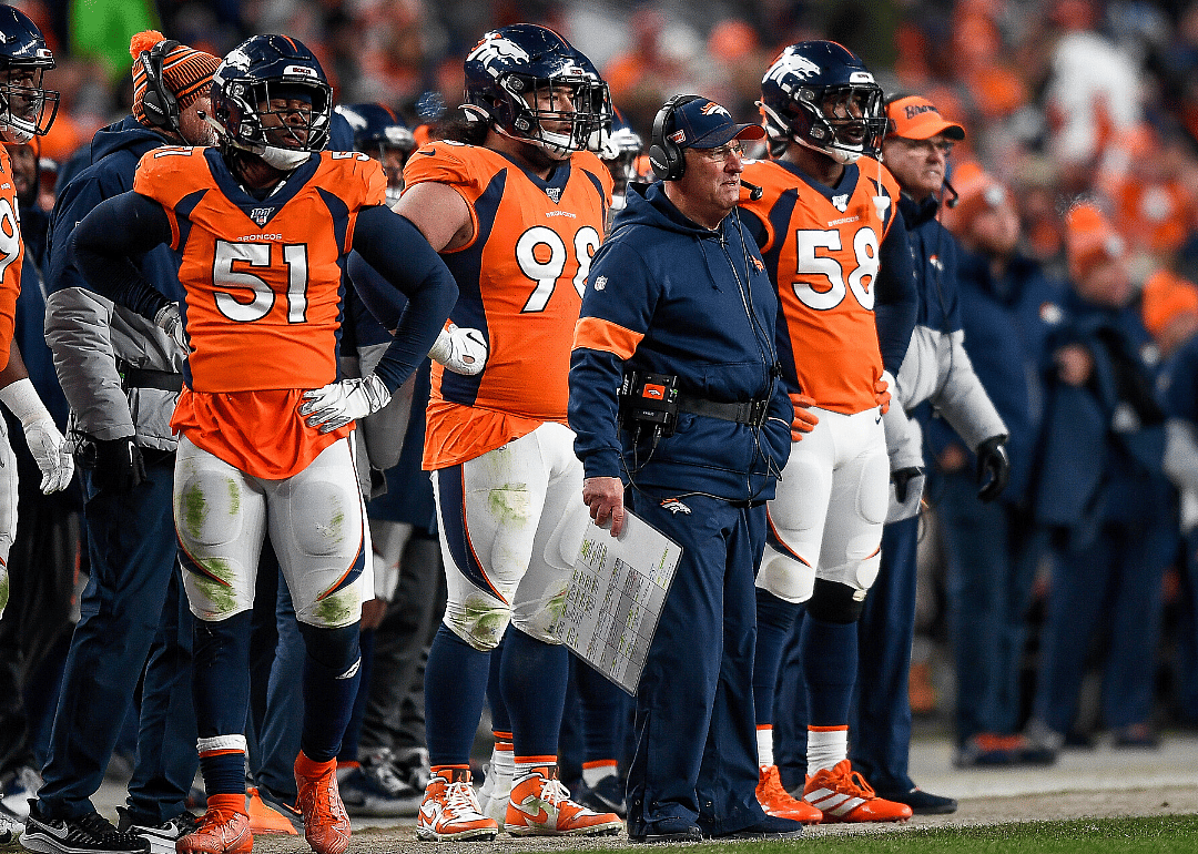 Now: Denver Broncos