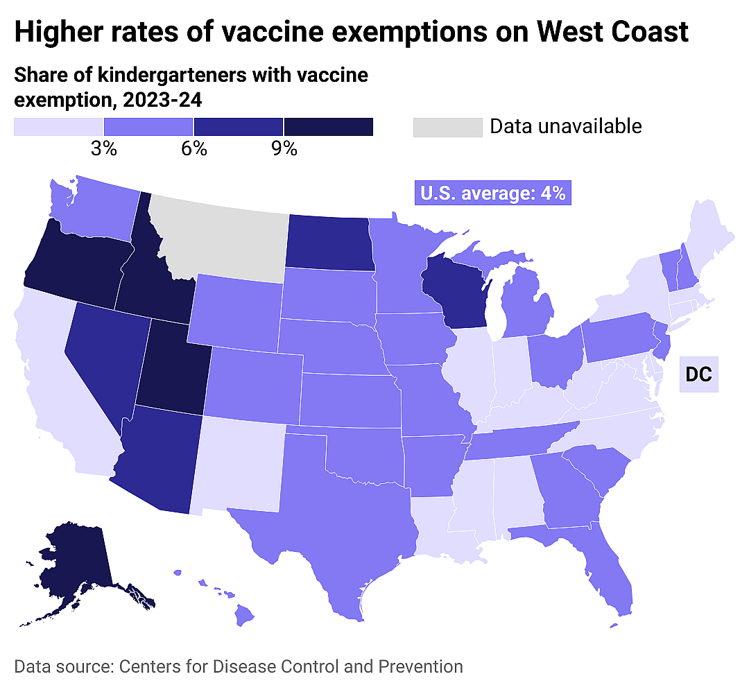 State map showing there are higher rates of vaccine exemptions among kindergarteners on West Coast.