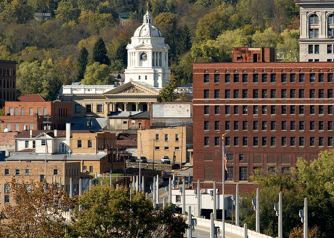 #6. Marion County