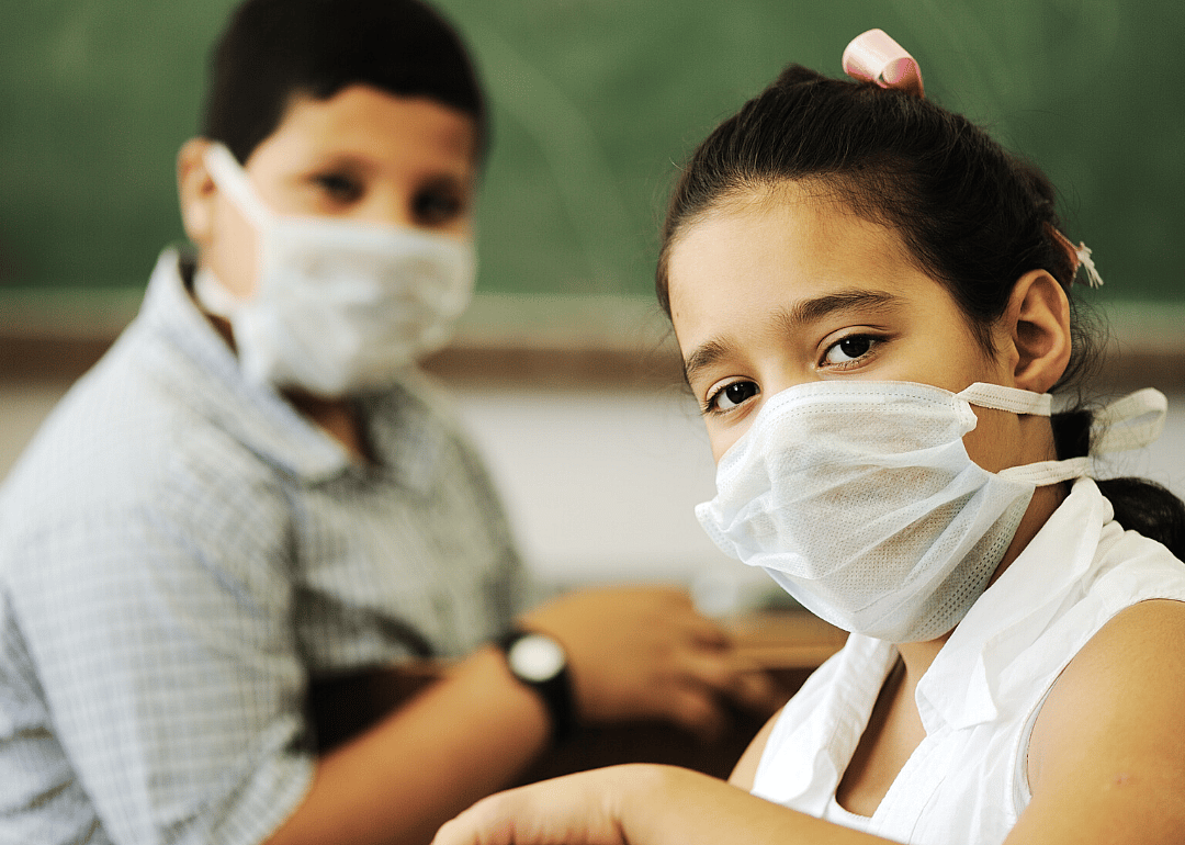 Disposable masks for students: $148,190