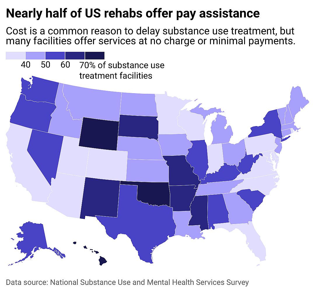 A map of the United States showing the share of substance use facilities offering pay assistance in each state.
