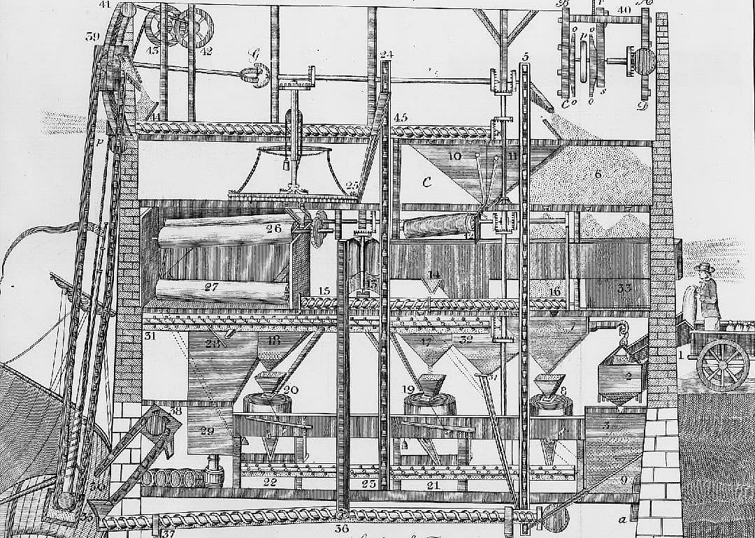 1782-1789: Oliver Evans invents bulk material handling