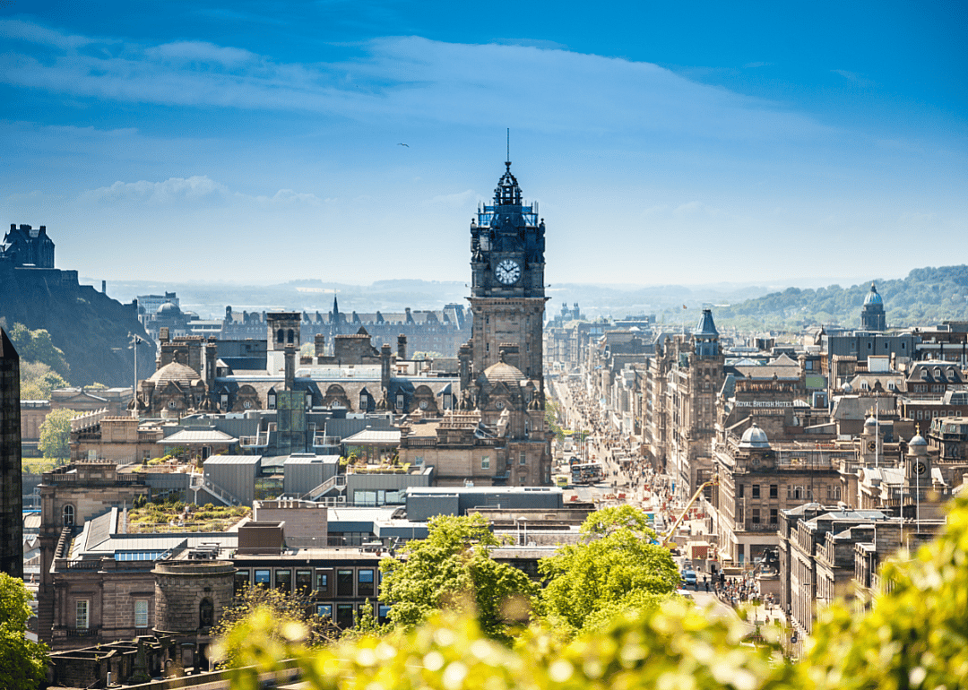 #43. Scotland