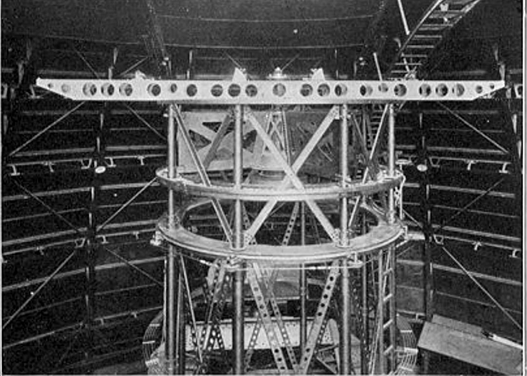1920: Taking the measure of Betelgeuse