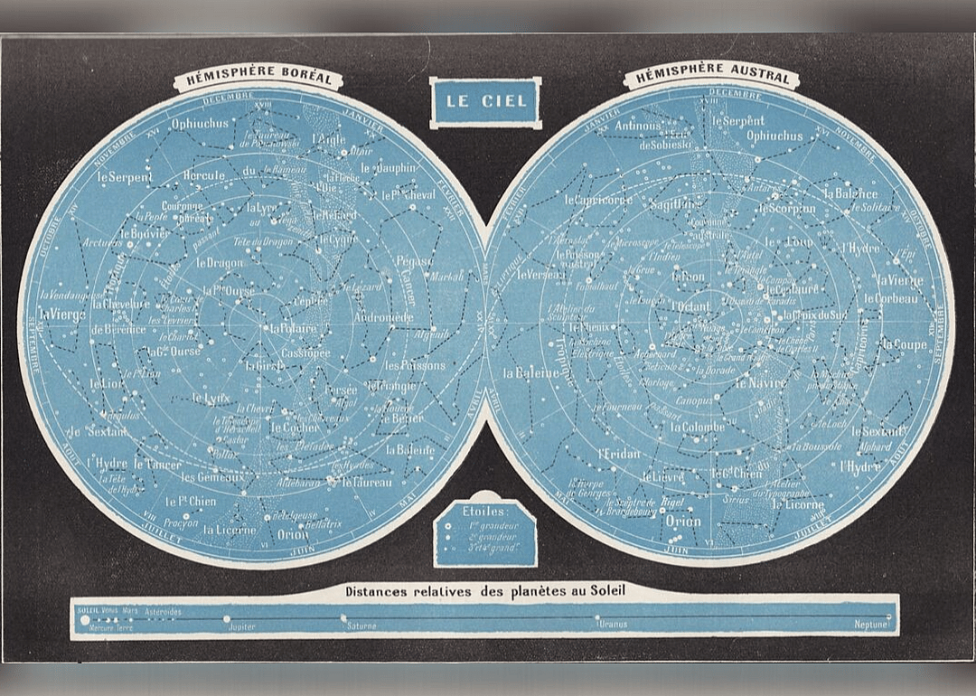 1922: Formal definition of constellations