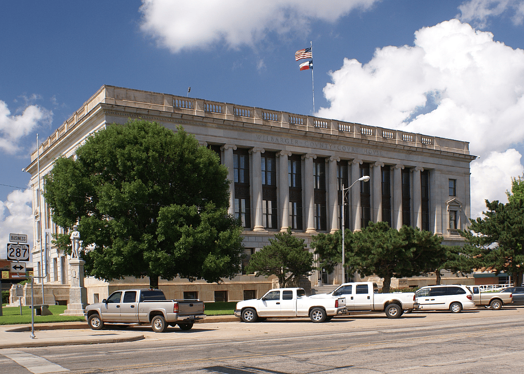 #44. Wilbarger County (tie)