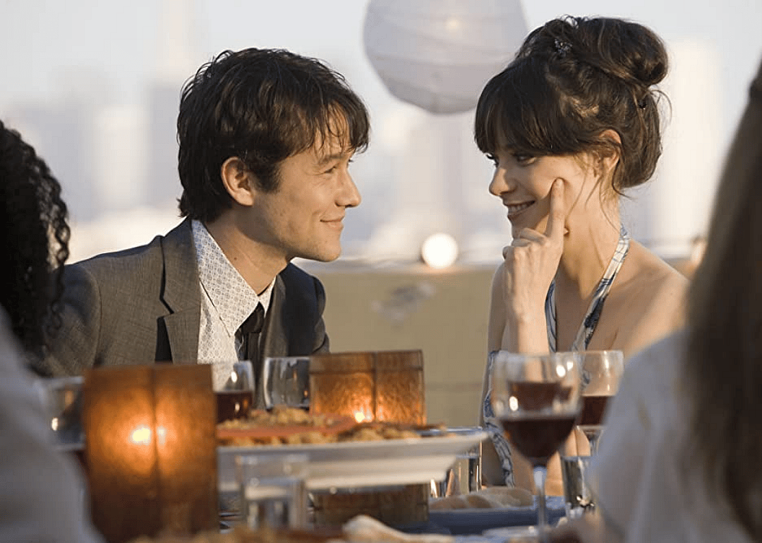(500) Days of Summer (2009)
