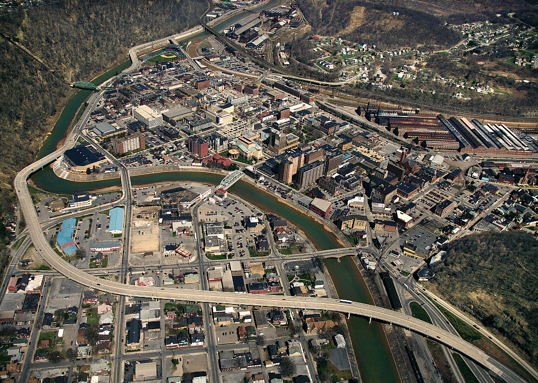 #21. Cambria County