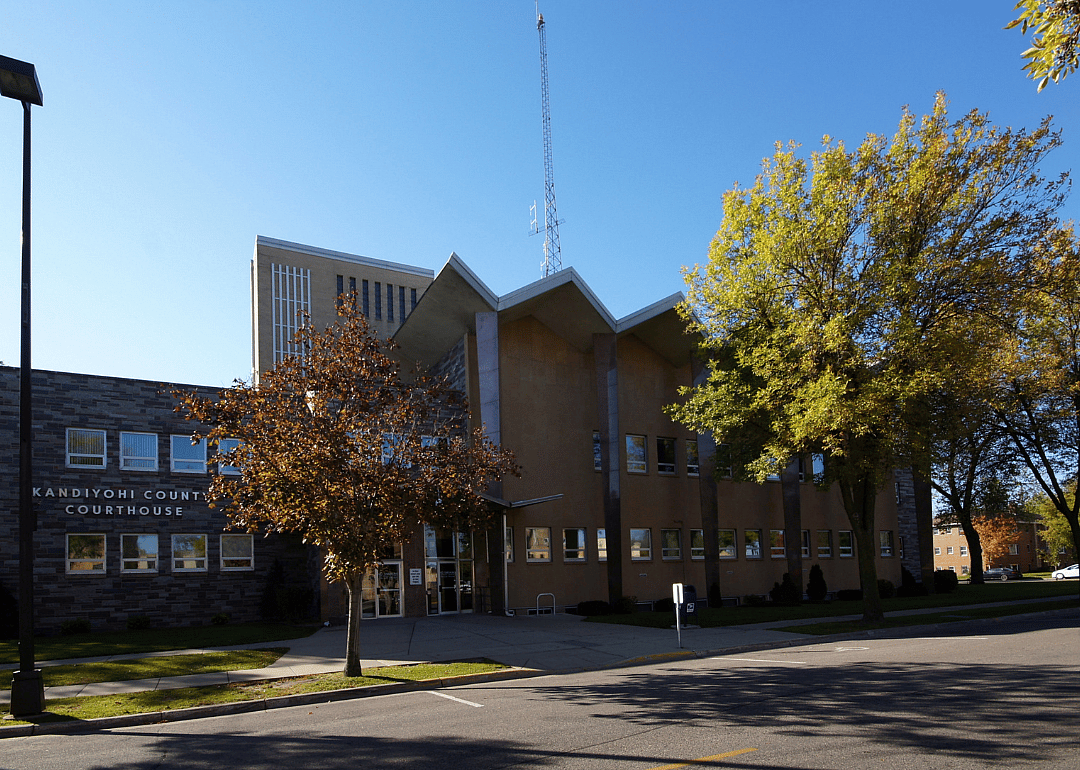 #42. Kandiyohi County