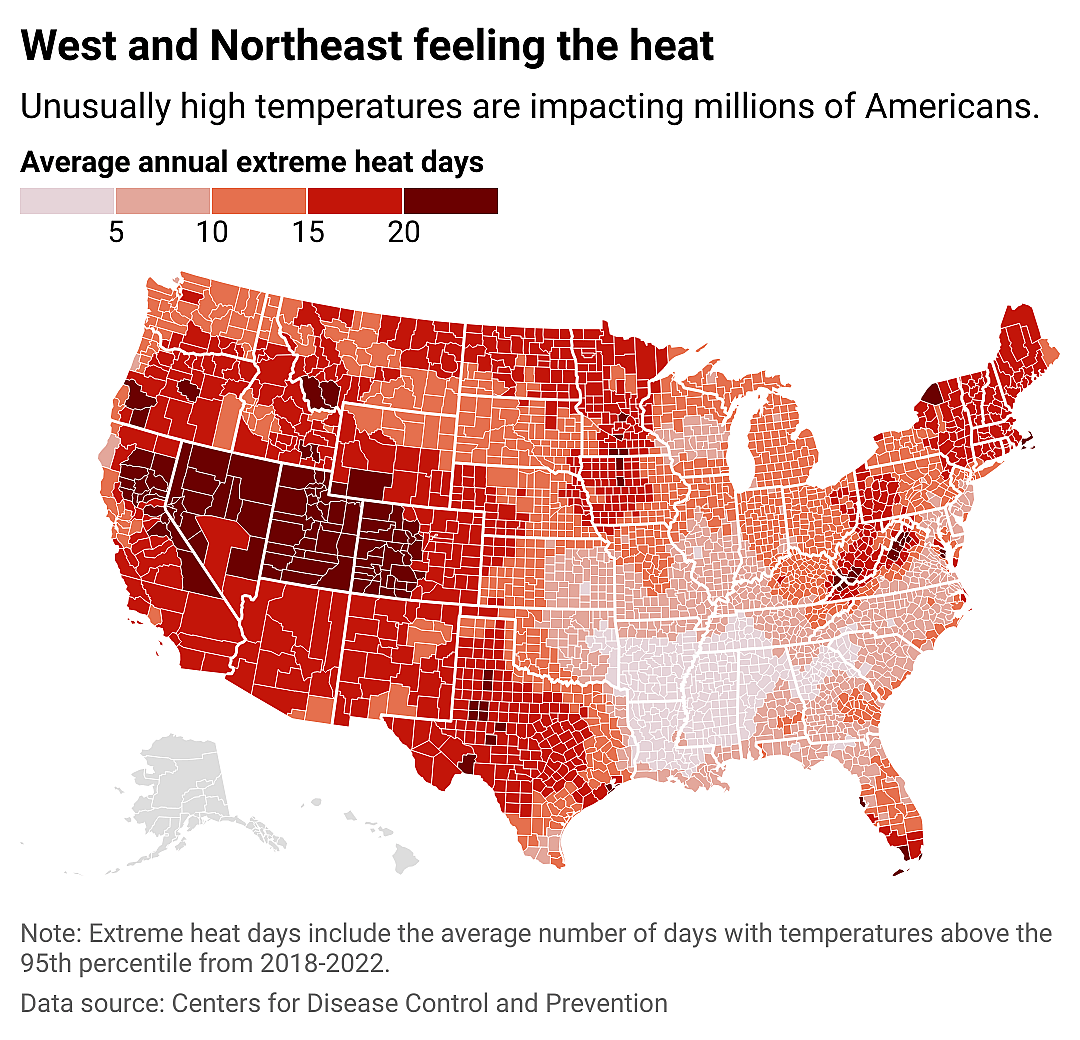 A map showing the average number of high-heat days between 2018 and 2022 by county. Western states are outsizedly impacted by hot temperatures, which can be deadly.