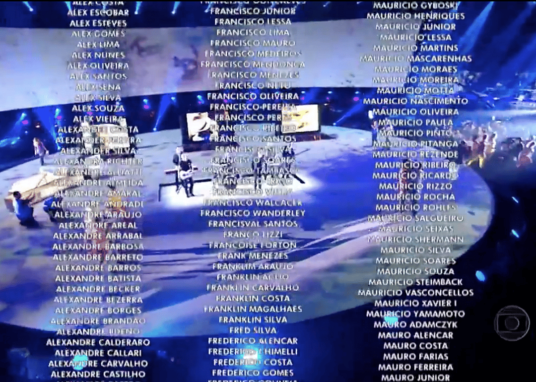 Most names credited in a single TV broadcast