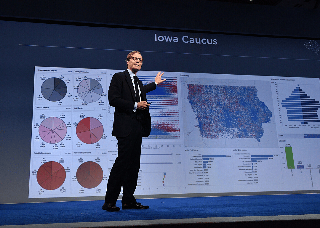 Campaigns are becoming more data-driven