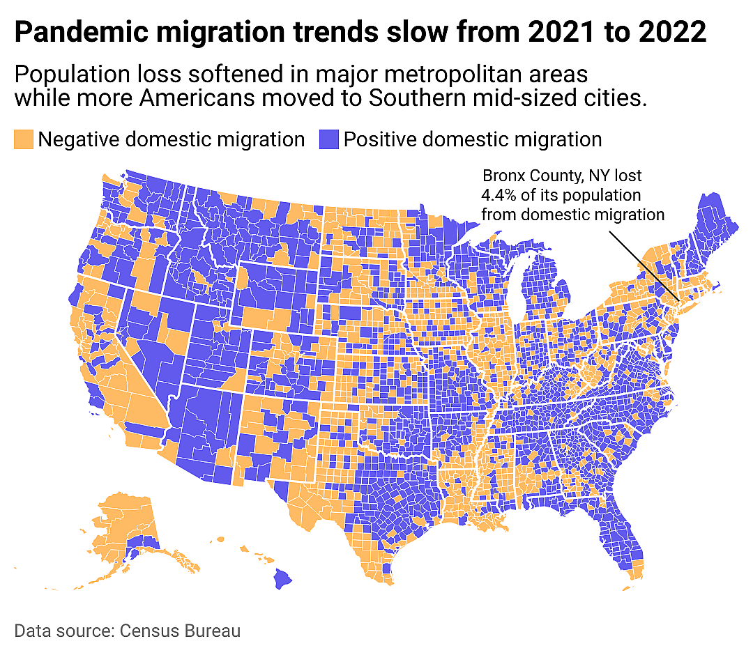 A map showing which counties gained and lost population due to domestic migration.