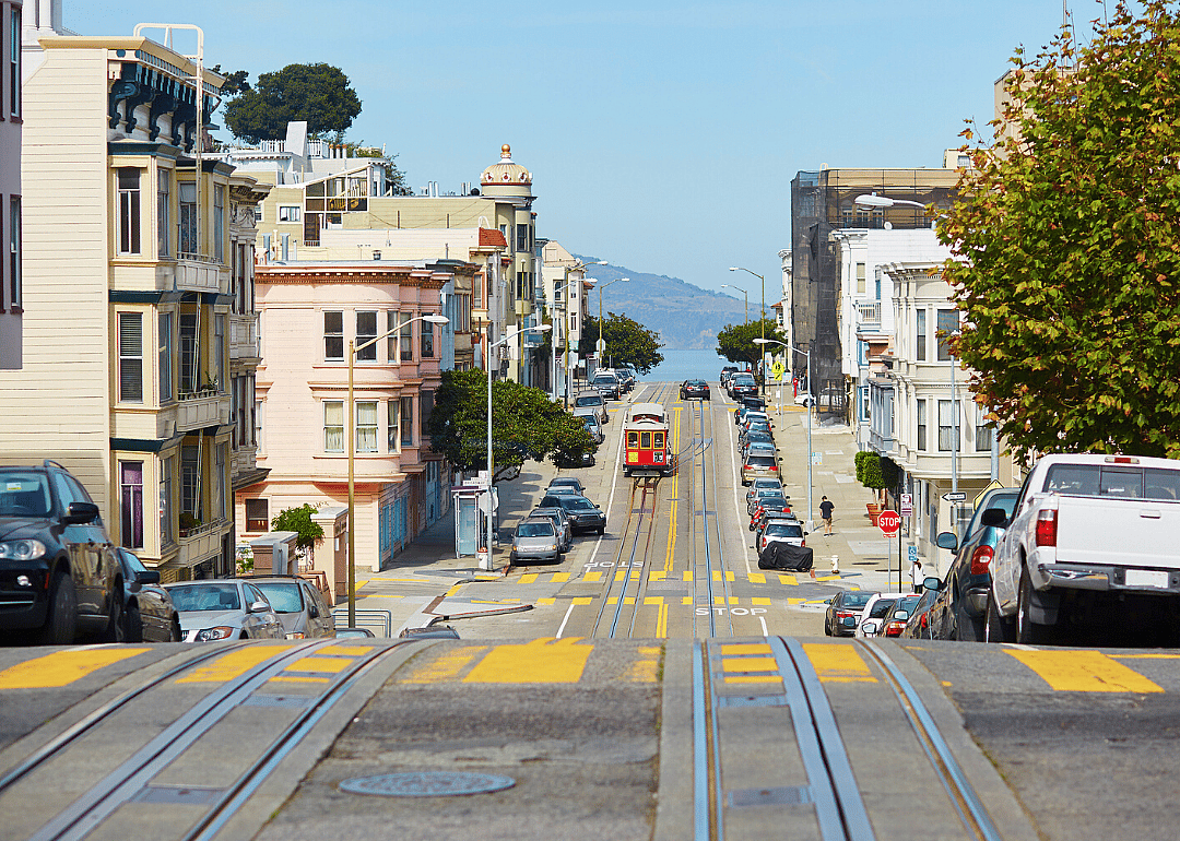 San Francisco Community Support