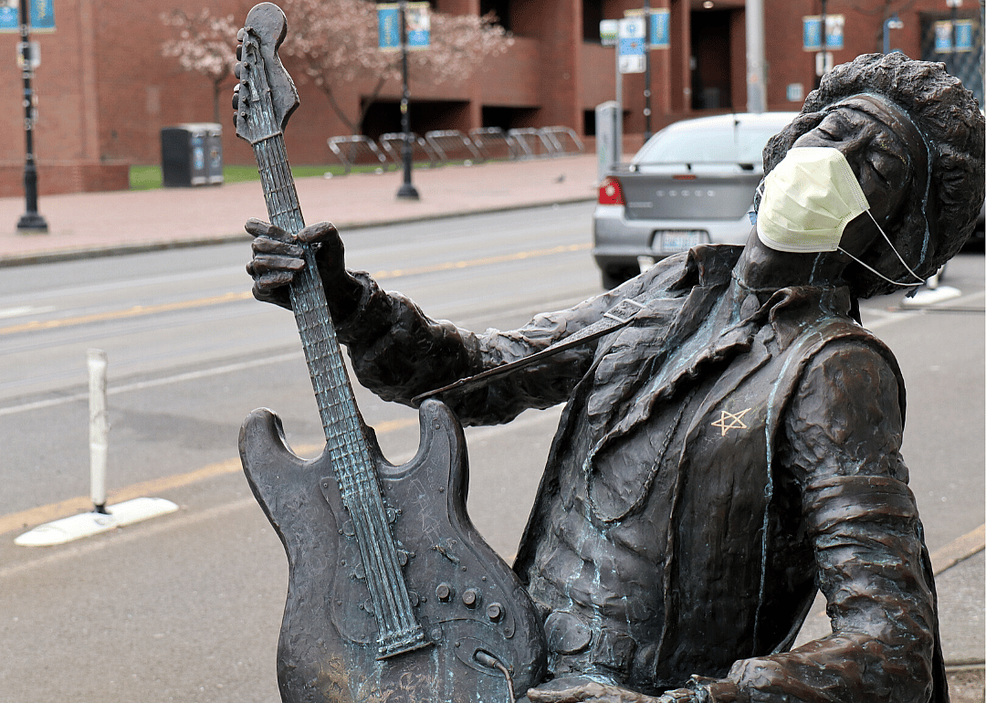 Seattle Artist Relief Fund Amid COVID-19