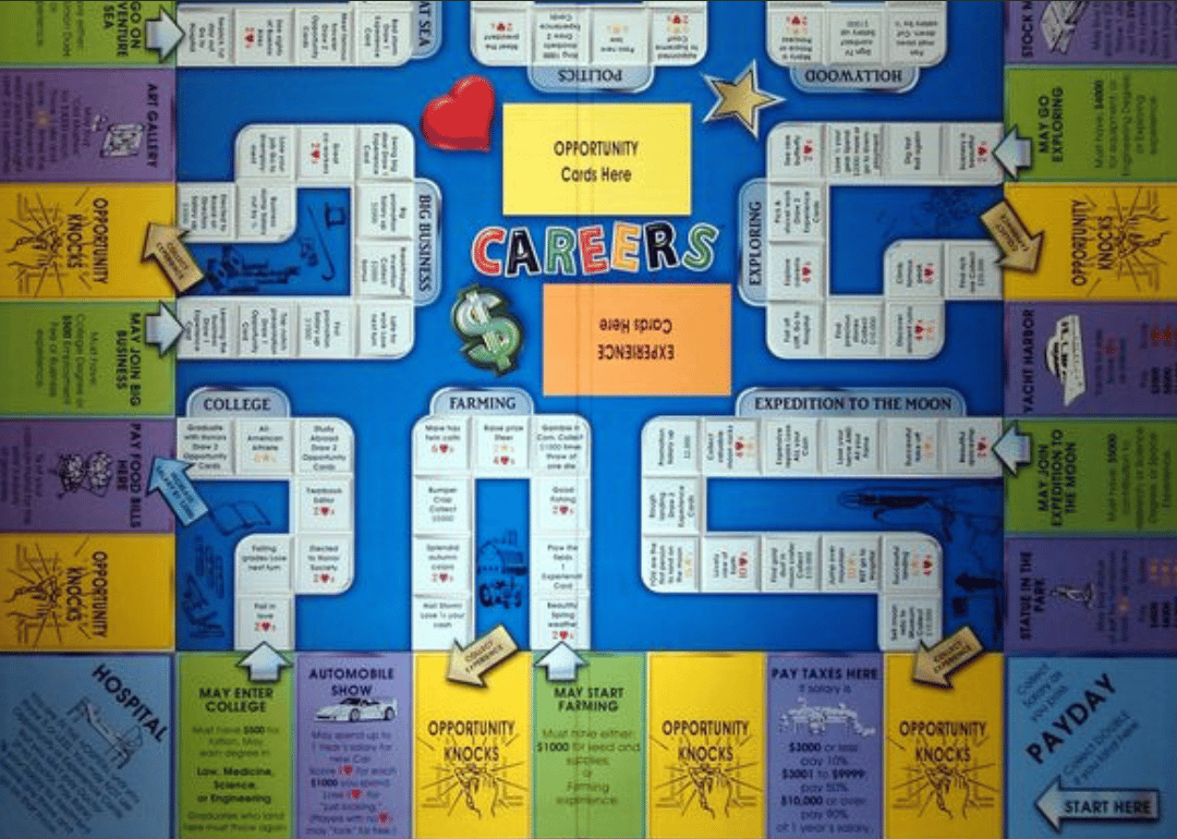 1955: Careers