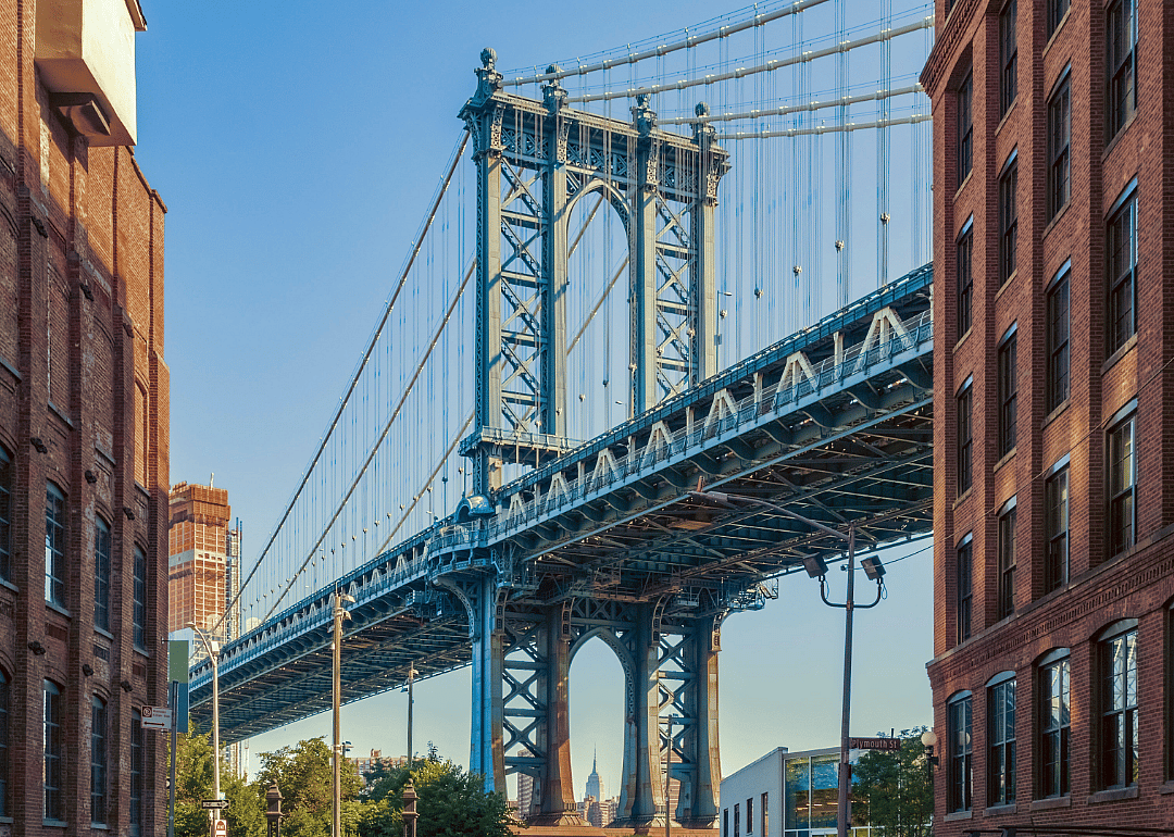 #6. New York's 7th Congressional District
