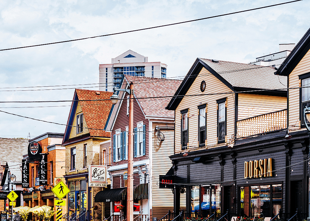 #7. Milwaukee-Waukesha, Wisconsin