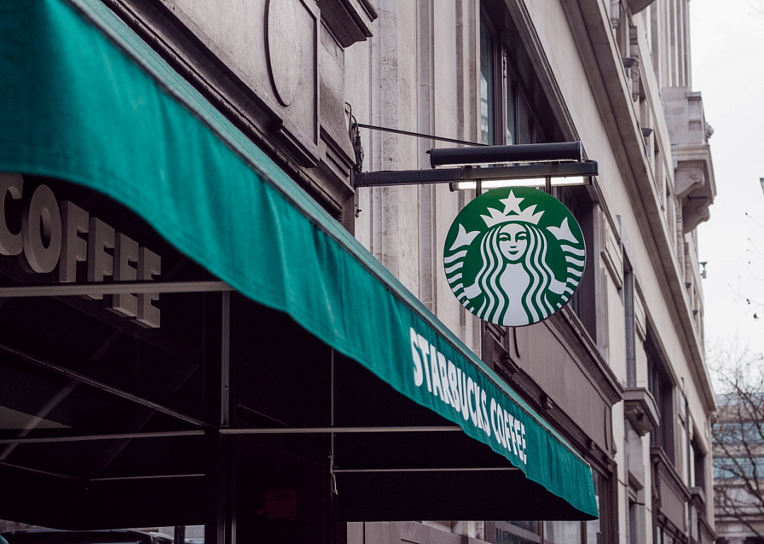 Starbucks: 15,041