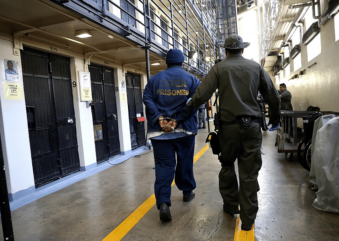 Death row inmates: 2,504