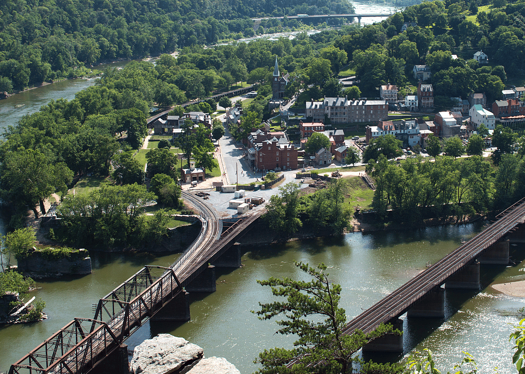 River town with two bridges going across the water.