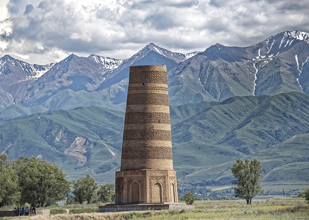 #83. Kyrgyzstan