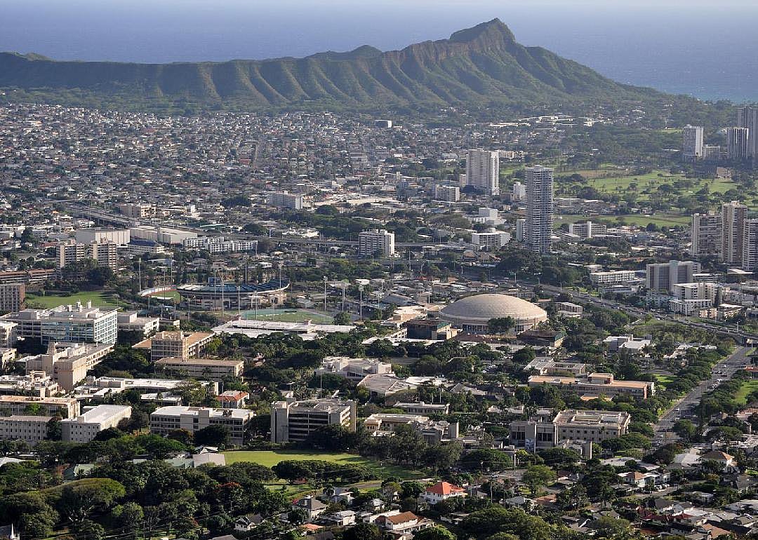 #36. University of Hawaii at Manoa