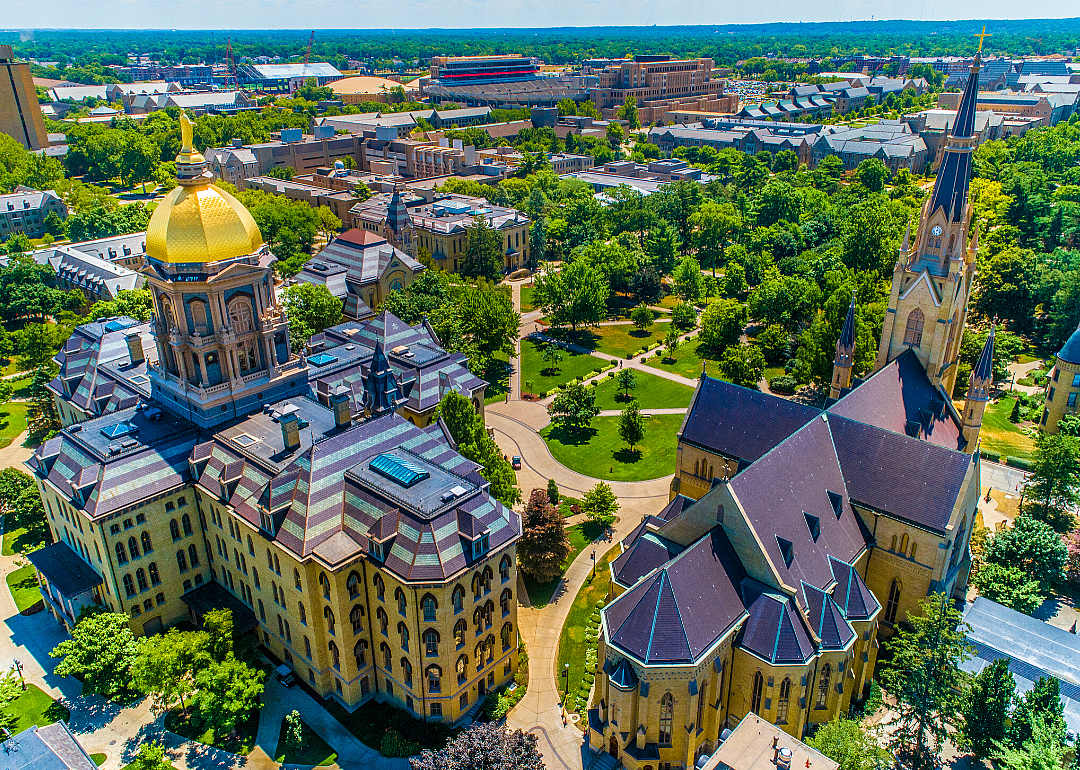 #19. University of Notre Dame
