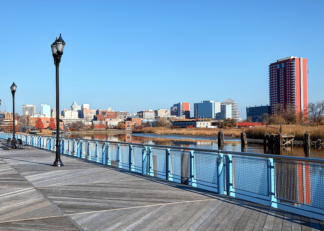 Wilmington skyline.
