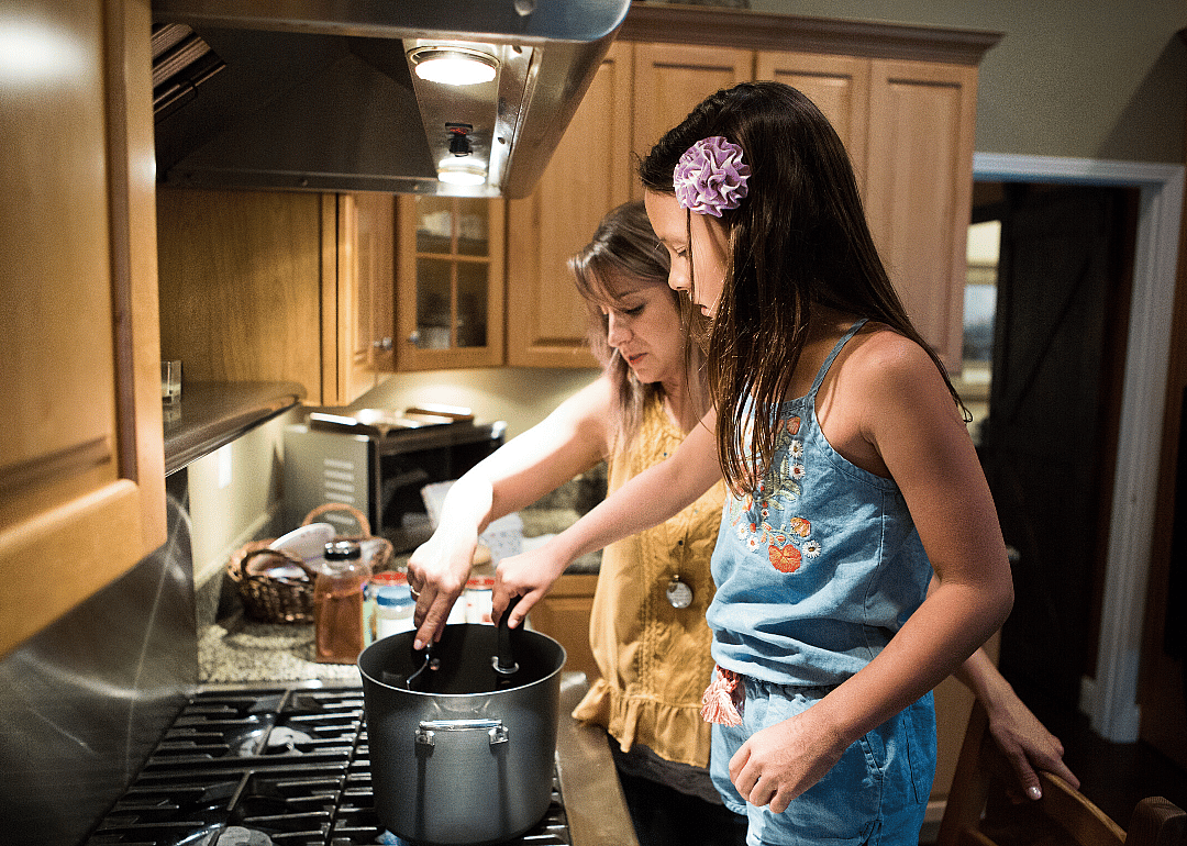 47% of people are eating more homemade meals