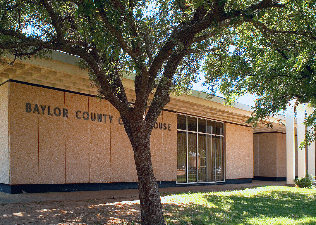 #3. Baylor County (tie)