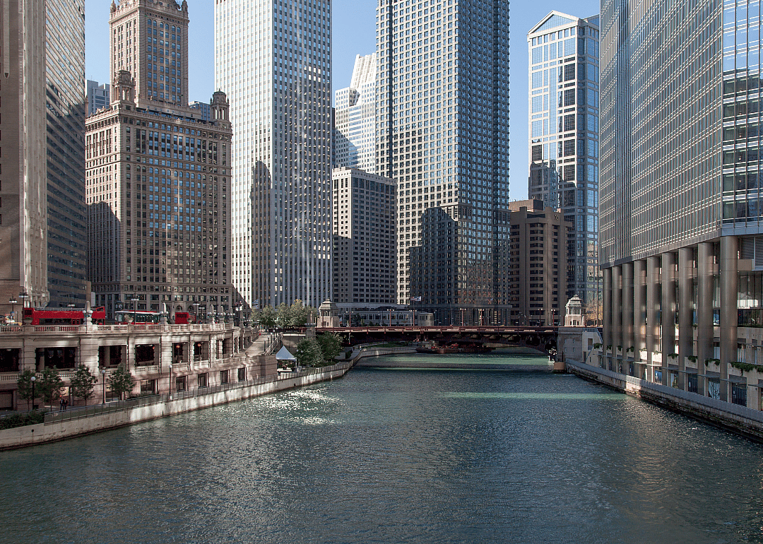 #2. Cook County, IL