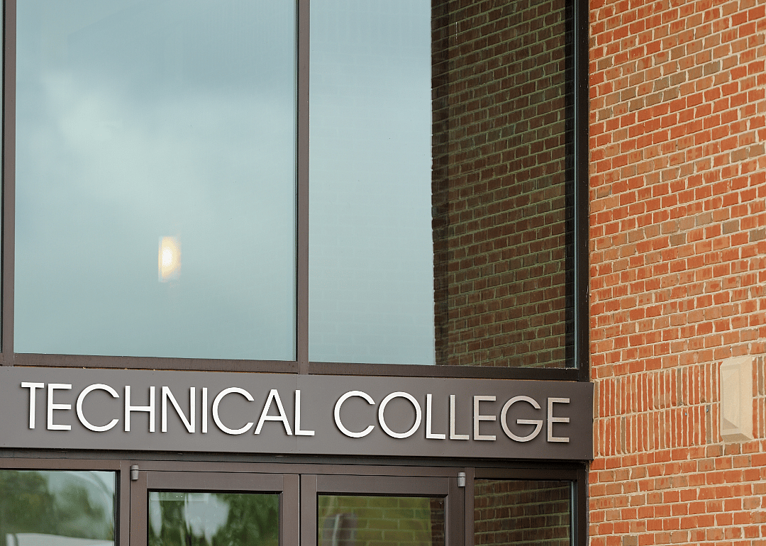 #15. ITI Technical College