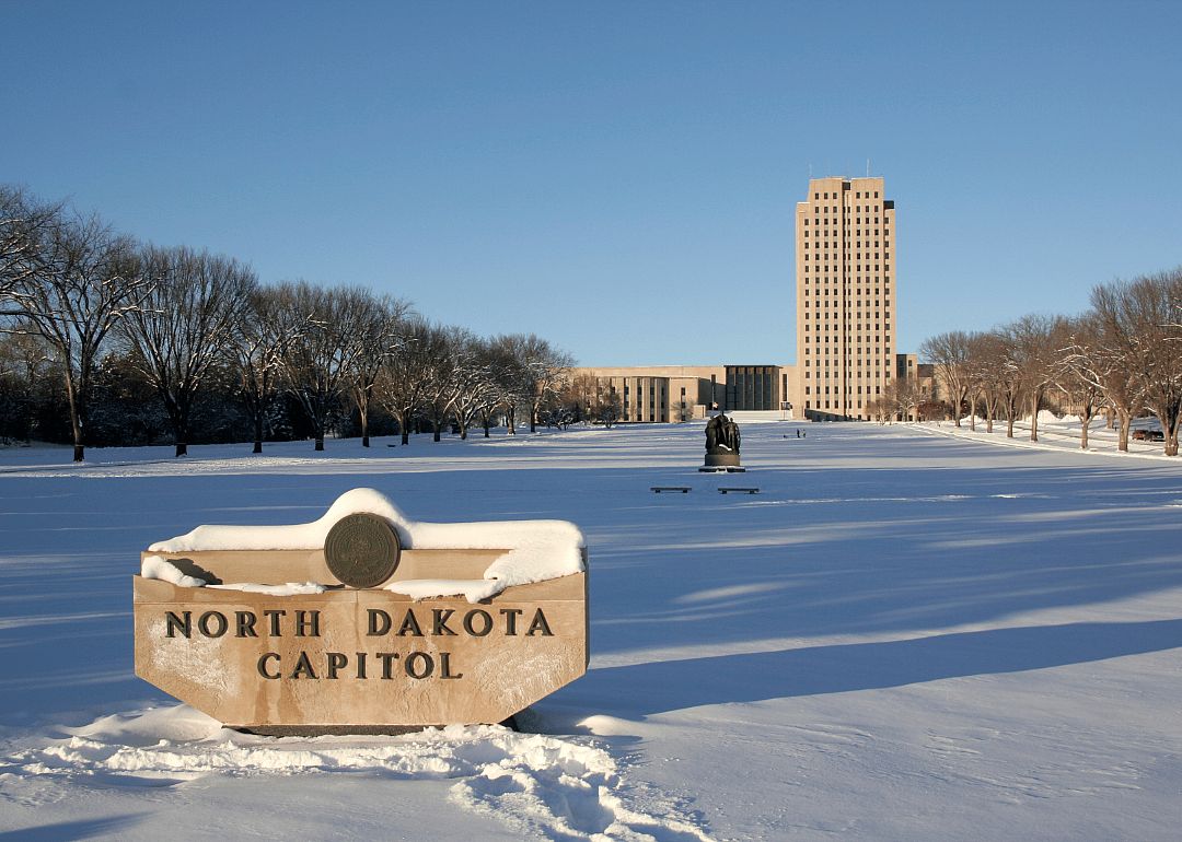 #2. North Dakota