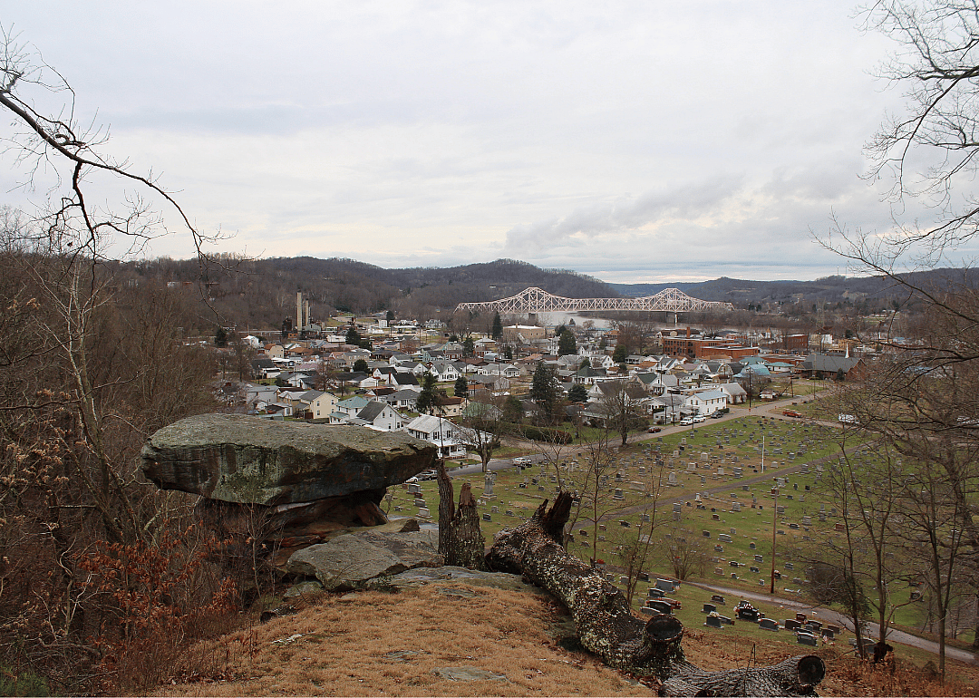 #21. Pleasants County