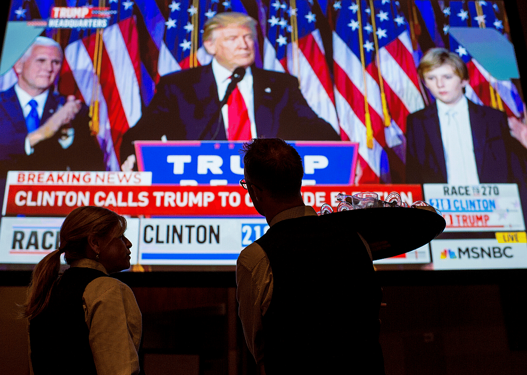 Nov. 2016: Trump becomes 45th US President